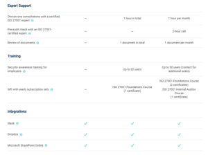 Subscription & Payments Subscription & Payments - Advisera Help Center